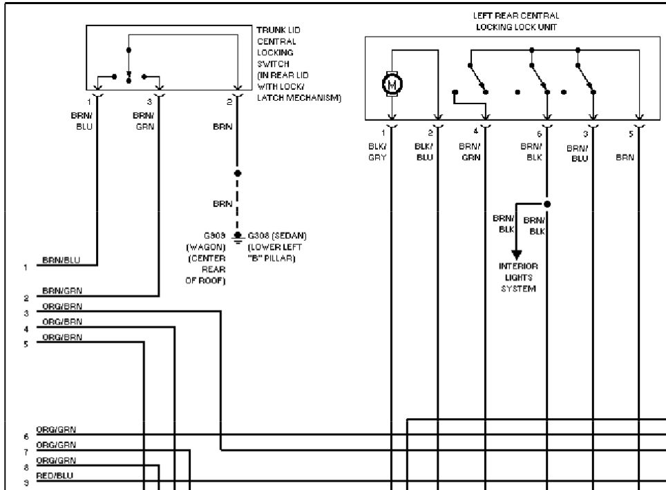 B5 5 Wagon Door Wiring Diagram