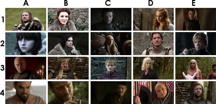 Game of Thrones Characters (with images) Quiz - By alsanali