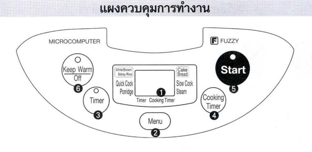 PanasonicSR-LP18Cooker.jpg