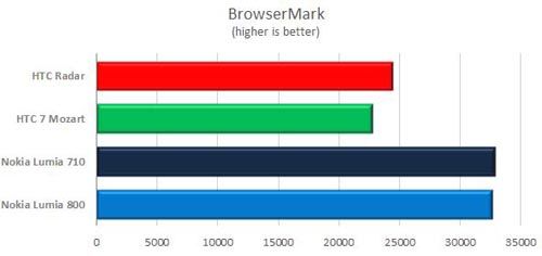 browser_mark.jpg