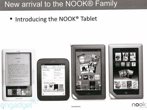 nook-family800.jpg