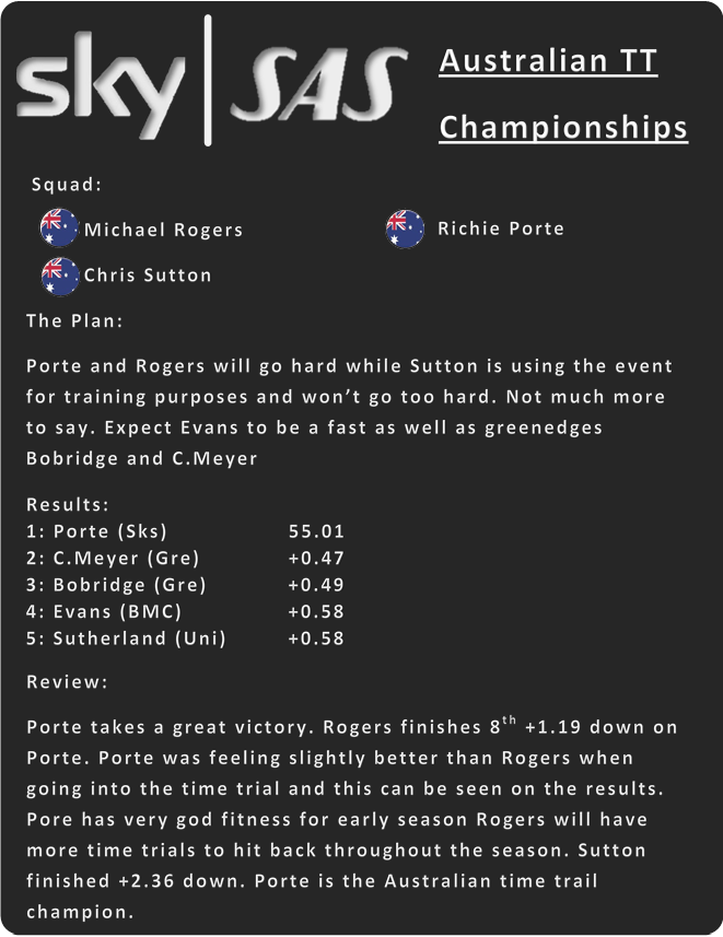 i1179.photobucket.com/albums/x392/Dan-J-92/Sky-SasAustralianTTChampionships.png