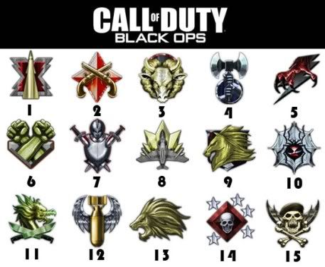 Cod7 Black Ops Prestige Badges. Prestige Black Ops Badges.