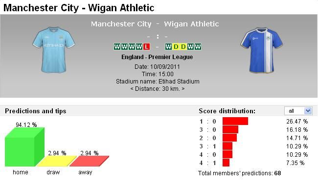 manchestercity-wigan.jpg