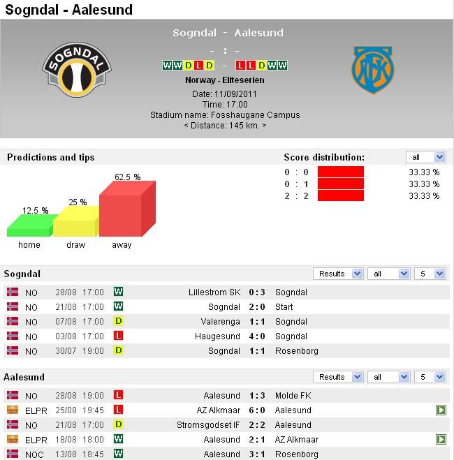 sogndal-aalesund.jpg