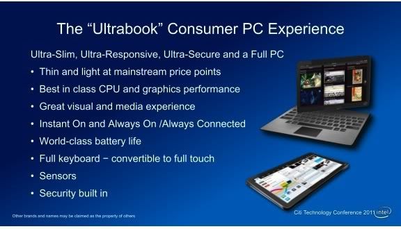 Ultrabook-Intel.jpg