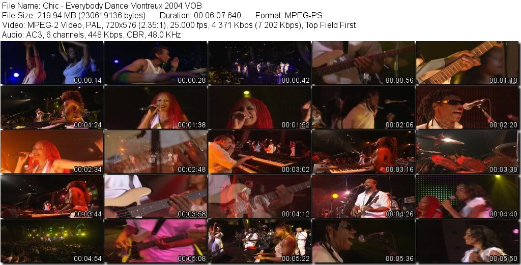 Chic-EverybodyDanceMontreux2004VOB_tn.jpg